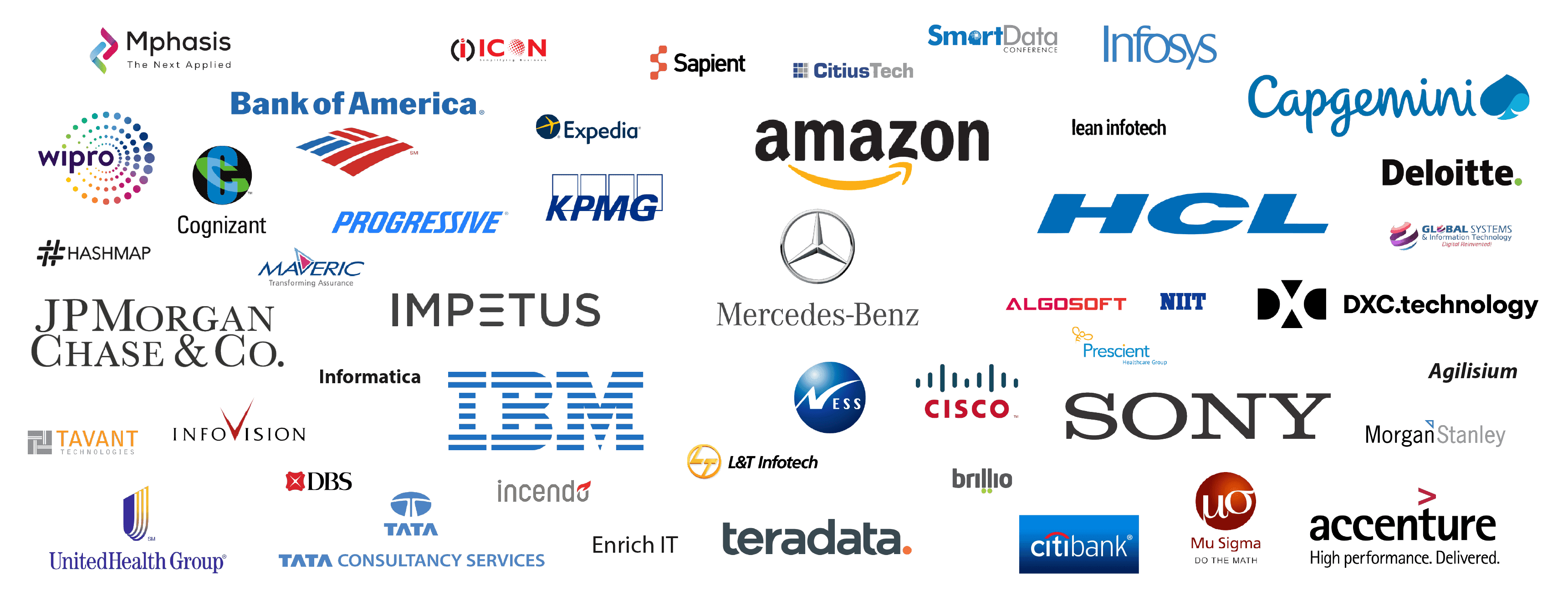 companies image